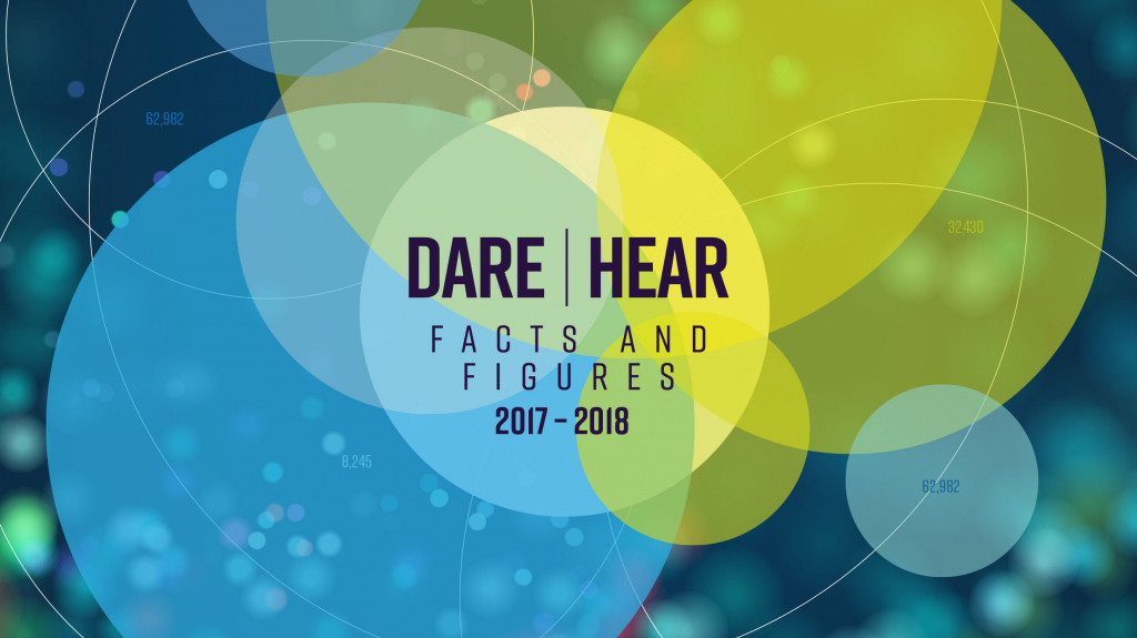 DARE HEAR Facts & Figures Summary Report 2017/18