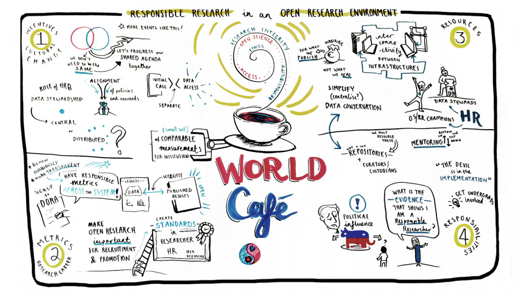 HEA-GR-World-Cafe