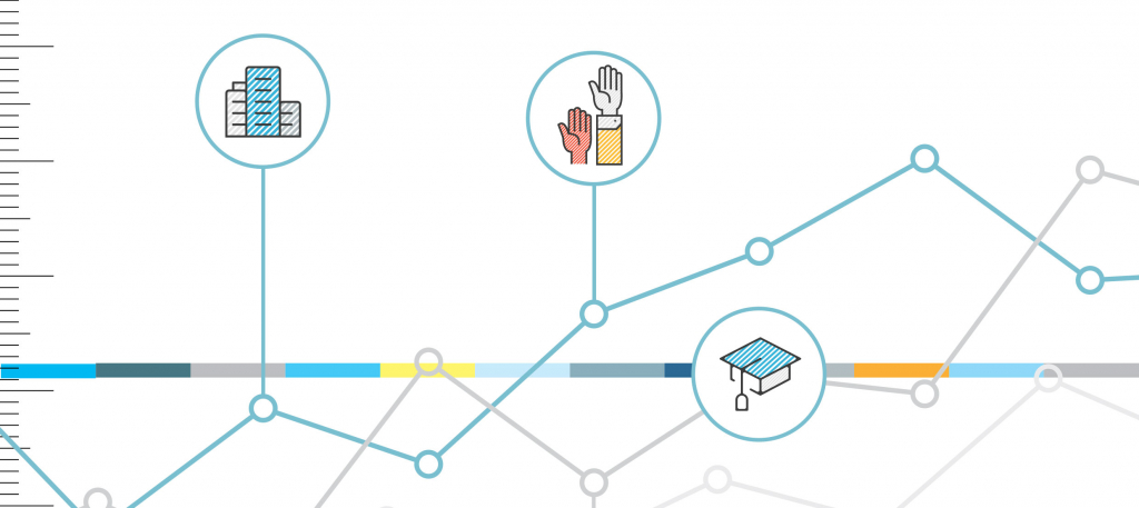 Campus Engage: Measuring Higher Education Civic & Community Engagement