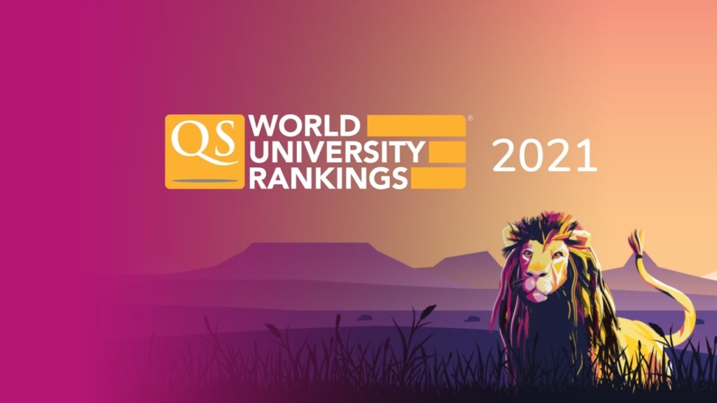 Irish Universities perform well in QS Rankings 2021