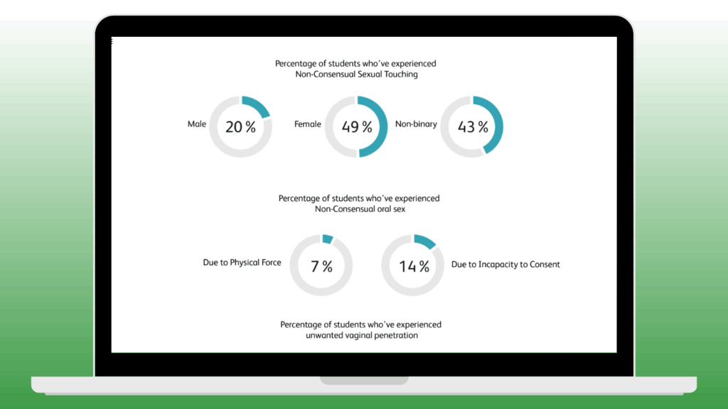 Screenshot eLearning course_EDI_3